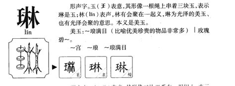 琳取名意思